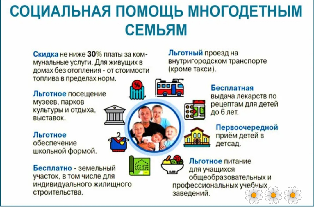 Москва социальные льготы. Льготы многодетным семьям. Преимущества многодетной семьи. Социальная помощь многодетным семьям. Льготы и пособия многодетным семьям.